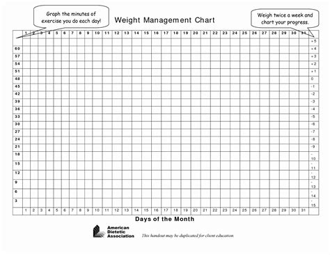 Free Printable Weight Loss Tracker Chart - Free Printable