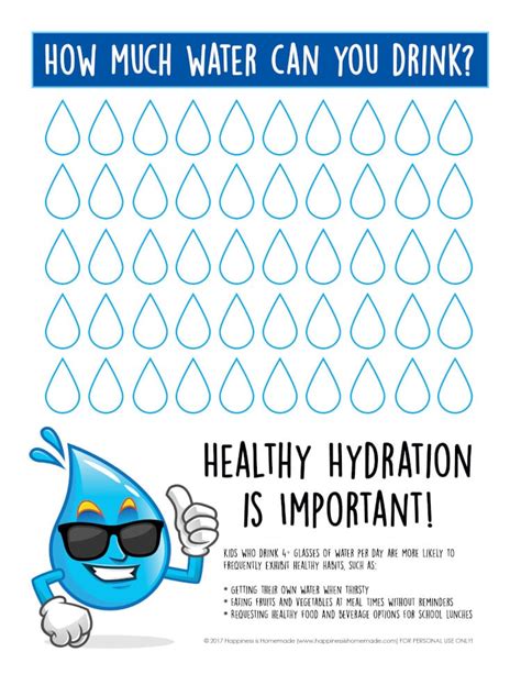 Healthy Hydration Water Tracking Chart - Happiness is Homemade