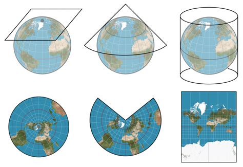 Types Of World Maps Projection - United States Map