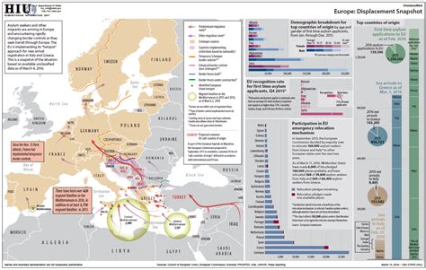 U.S. State Department Iraq-Syria Refugee Crisis in Europe Map March ...