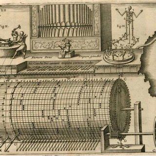 Organ from Athanasius Kircher's Musurgia universalis (1650). | Download Scientific Diagram