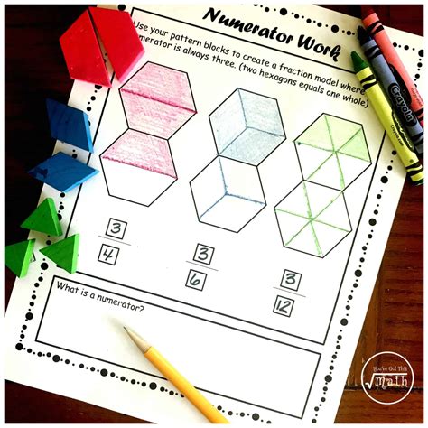 Three Steps For Teaching Numerators and Denominators