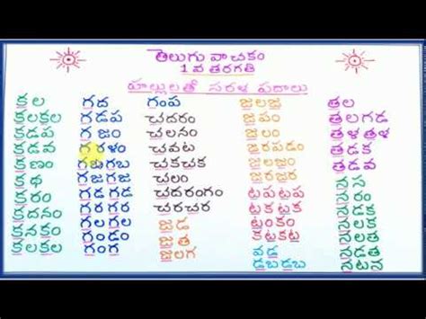 telugu language learning: 2017