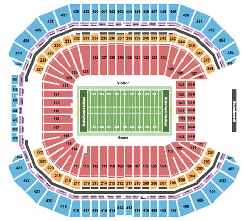 State Farm Stadium Seating Chart | CloseSeats.com