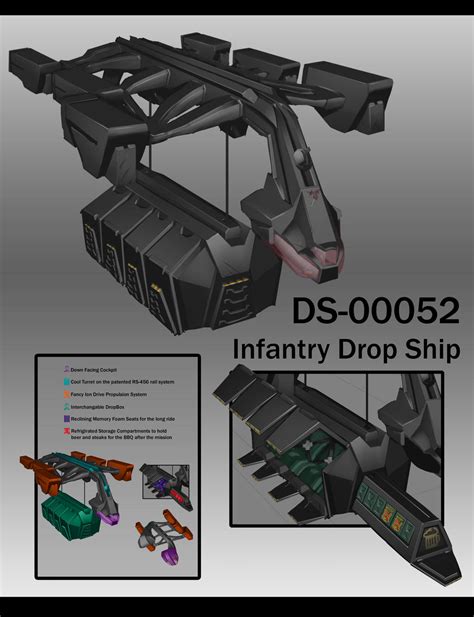 Dropship concept art by themimig on DeviantArt