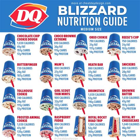 How Many Calories are in Dairy Queen Blizzards? | DQ Blizzard Nutrition Guide