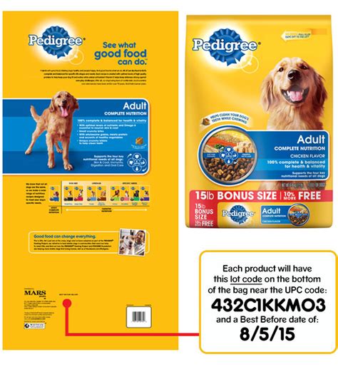 Pedigree Dog Food Recall – Truth about Pet Food