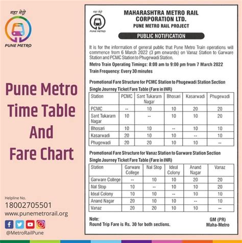 𝐏𝐮𝐧𝐞 𝐌𝐞𝐭𝐫𝐨 - Route Map, Time Table & Latest Update