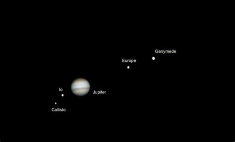 SKYWATCH: Galileo’s discovery of the moons of Jupiter disrupted conventional wisdom