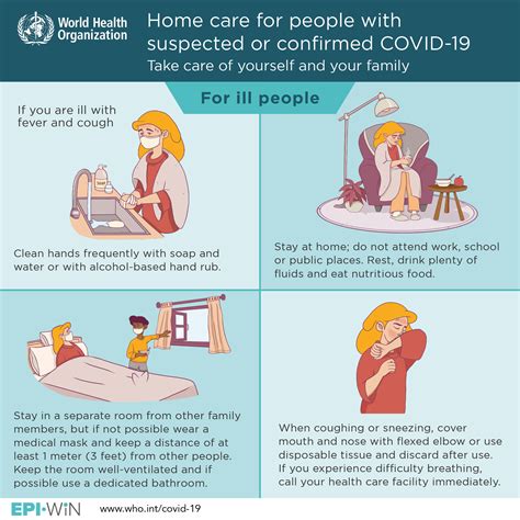 COVID-19 Symptoms: How To Spot and Treat at Home | Diagnosio