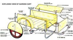 10 Best DIY Garden cart ideas | garden cart, yard cart, diy garden