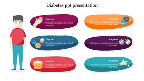 Diabetes PPT Presentation Free Download For Your Purpose