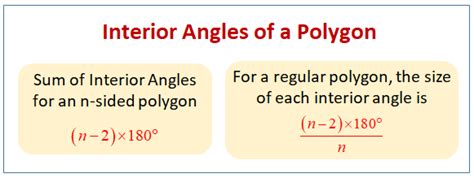 Angles of Polygons (video lessons, examples and solutions)