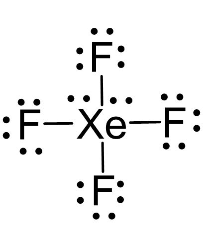 XeF4 Geometry and Hybridization - Chemistry Steps