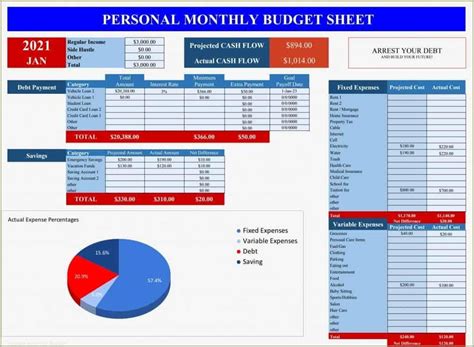 Free Cash Flow Spreadsheet Template Google Docs - Resume Example Gallery