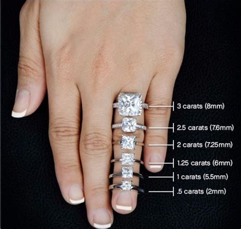 5 Carat Diamond Engagement Ring Price - Diamond