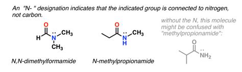 Le groupe fonctionnel amide : Propriétés, synthèse et nomenclature | NCGo