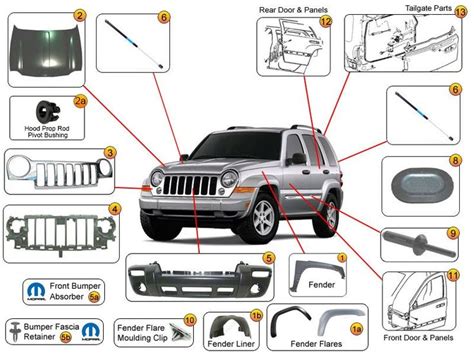 Awesome 2008 Jeep Liberty Parts | Mobil