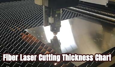 Fiber Laser Cutting Thickness Chart – EagleTec CNC