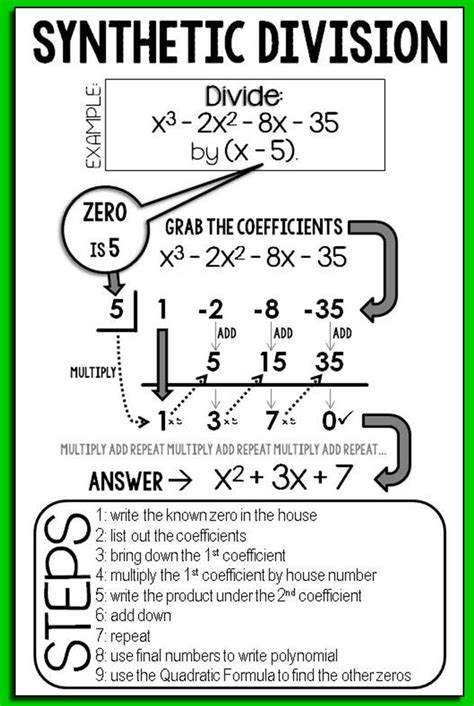 Synthetic Division Examples With Answers