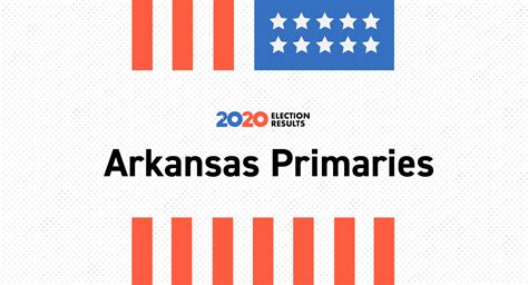 Arkansas Primary Results 2020 | Live Election Map | Voting by County ...