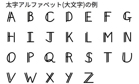 如何手写标量、向量、矩阵、张量？ - 知乎