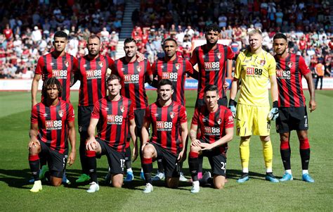 AFC Bournemouth Players Salaries 2024 (Highest Wages)