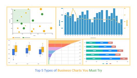 Types Of Graphs And Charts