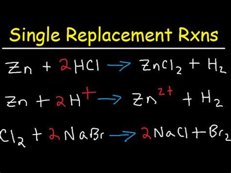 Single Replacement Reactions Tutorial - Net Ionic Equations Chemistry - YouTube