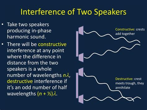 PPT - Interference I: Double Slit PowerPoint Presentation - ID:1839986