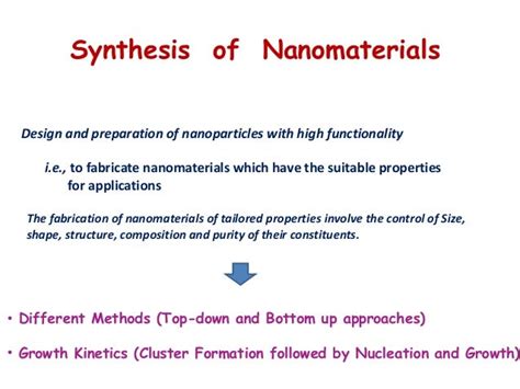 synthesis of nanomaterials