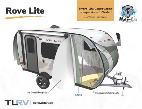 2023 Rove Lite Ultra Lightweight Travel Trailers - Travel Lite Trailers