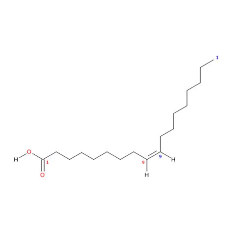 Oleic acid - Tuscany Diet