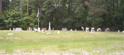 Arkansas Cemetery Records – Access Genealogy