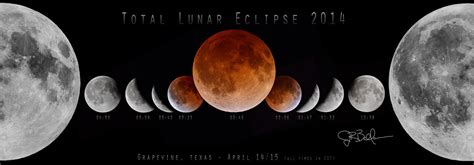 Full Lunar Eclipse - April 15, 2014 - All About Astro.com