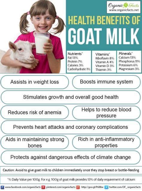 Some of the health benefits of goat milk include its ability to reduce inflammation, optimize ...