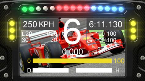 Dashpanel: F1 dashboard with background image of the car used v 1.0.0 ...