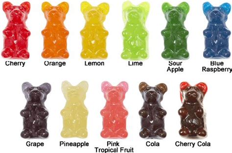 Buy Giant Gummy Bears - Vending Machine Supplies For Sale