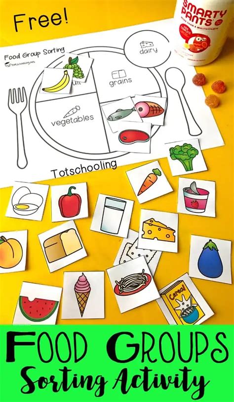 Free Food Pyramid Resources: Printables, Crafts & Activities