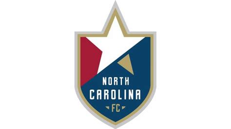 North Carolina Pro Sports Teams — Carolina Blind Crafters