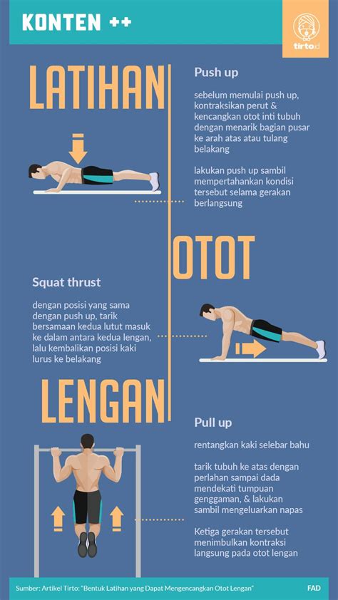 Panco Menggunakan Otot Apa - Homecare24