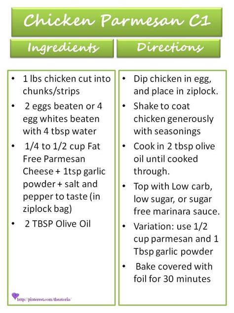 17 Day Diet Cycle 1 Recipes | 17 day diet, 17 day diet menu, Diet recipes