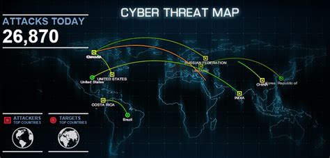 Threat actors phishing for Intellectual property and source code from IT gi... - Webroot Community