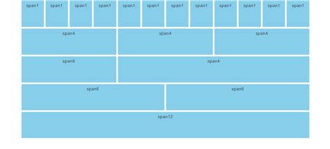 Bootstrap Grid | FormGet