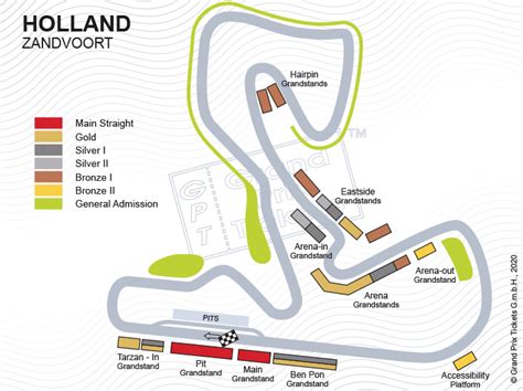 Circuit Zandvoort – Motorsport Guides