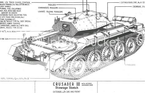 crusader tank ww2 drawings - Light Tanks - World of Tanks official forum