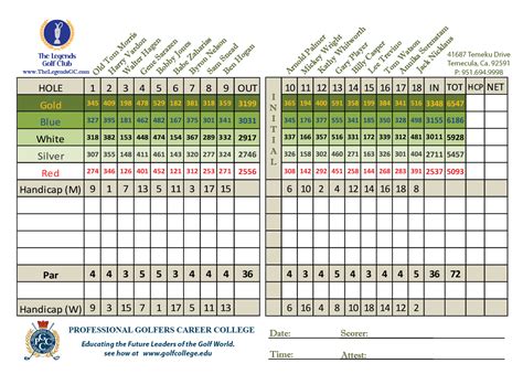 Scorecard - The Legends Golf Club