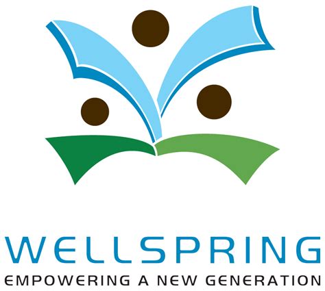 The Wellspring Foundation for Education | RENCP