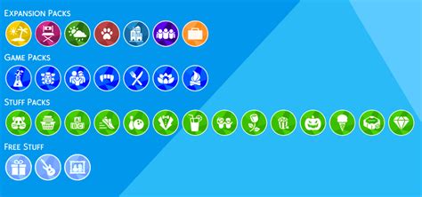 The sims 3 expansion pack symbols - vserapie