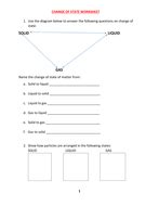 CHANGE OF STATE OF MATTER WORKSHEET WITH ANSWERS | Teaching Resources